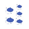 Stencil Set ● 5 Individual Clouds ● 6 cm, 7