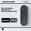 Negative Ion Air Purifier Silent Operation Anion Air Freshener for