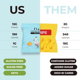 Flock Keto Chicken Skin Chips | Salt and Vinegar Flavor | Low Carb, High Protein, Sugar Free, Gluten Free Fried Chicken Skins - Chicken Chips for People | (1oz) 8-Pack Crispy Chicken Flock Chips