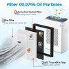 T356 Air Filter Replacement compatible with Trucozie T356 Air Puri
