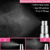 ANTOKX Perfume Travel Refillable Bottle Atomizer - 5ML ANTOKX Perfume