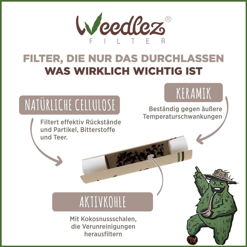 Mister Canapa, Activated Carbon Filters and Natural Cellulose, 250 Pieces,