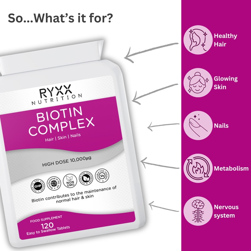 Biotin Complex 10,000µg | High Strength Biotin for Hair Growth,