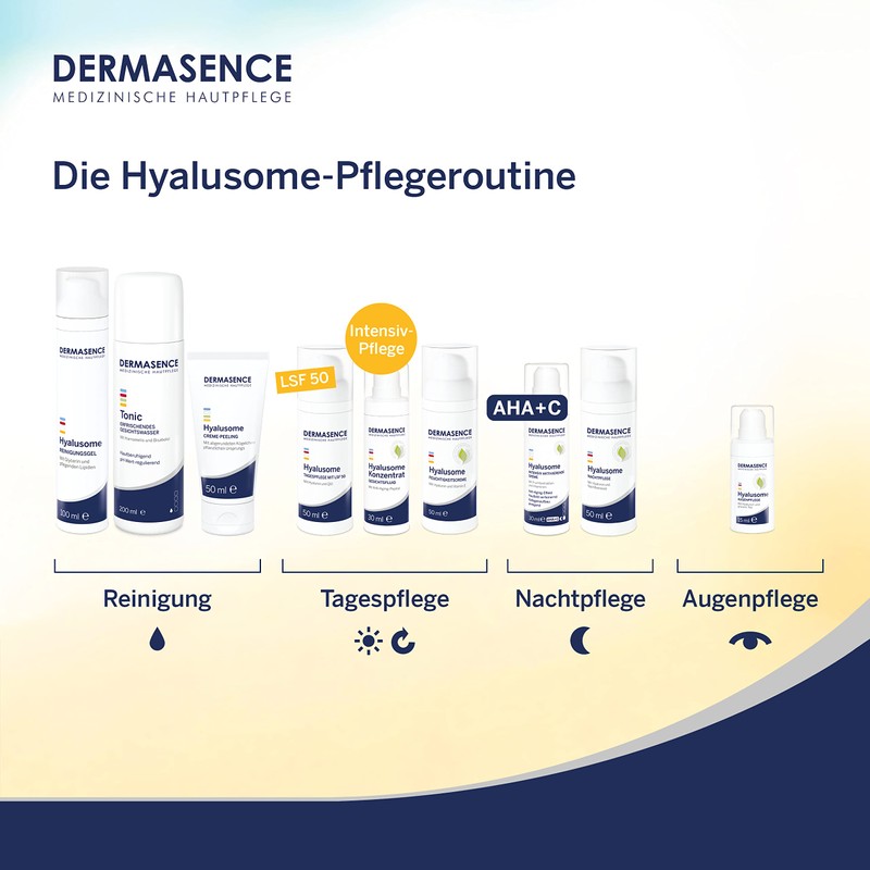 DERMASENCE Hyalusome Cleansing Gel - Mild, Moisturising Facial Cleansing for