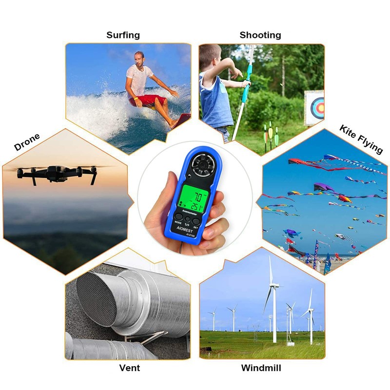 AIOMEST Mini Wind Speed Meter Handheld HAVC Digital Anemometer, Wind