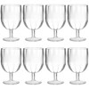 Suwimut Set of 8 Unbreakable Plastic Wine Glasses, 12 oz