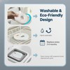 3Pack Dcoecue Replacement Vacuum Filters for Shark Rocket HV300, HV301,