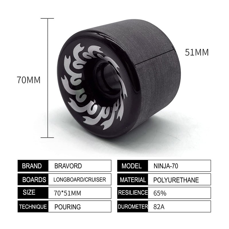 BRAVORD Longboard Wheels 70mm 82A PU, NJ-70, Professional Skateboard Wheels–
