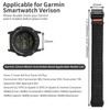 chinbersky 22mm Arm Knöchelband für Garmin Feinx 6 Pro/6/7/7 Pro/5/5