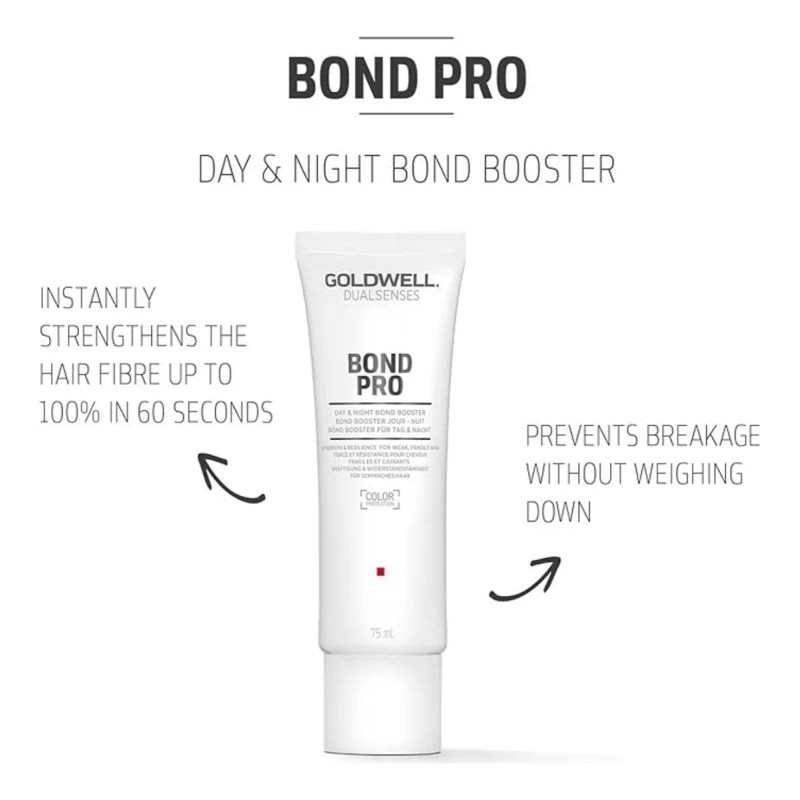 Day & Night Bond Pro Booster. Goldwell Dualsenses
