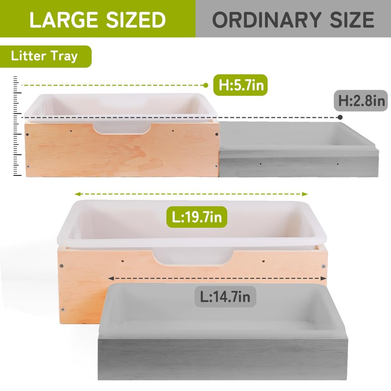 3 in 1 Extra Large Rabbit Hay Feeder with Litter