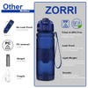 Zorri Sports Water Bottle, BPA-Free, Dark Blue, Size 500 ml