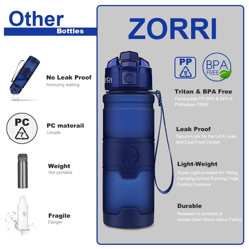 Zorri Sports Water Bottle, BPA-Free, Dark Blue, Size 500 ml