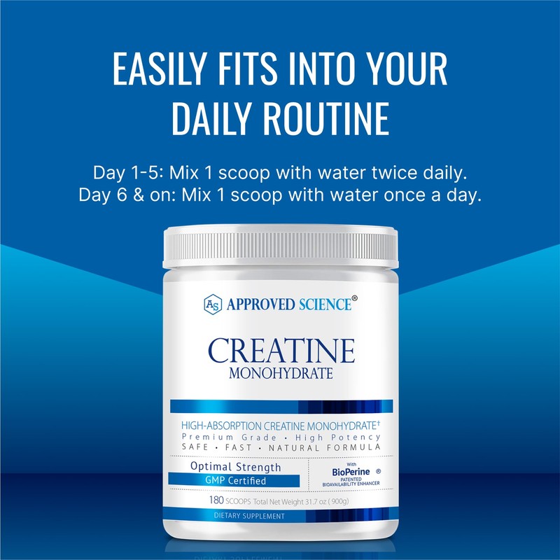 Approved Science Creatine Monohydrate Powder with BioPerine - Supports Lean