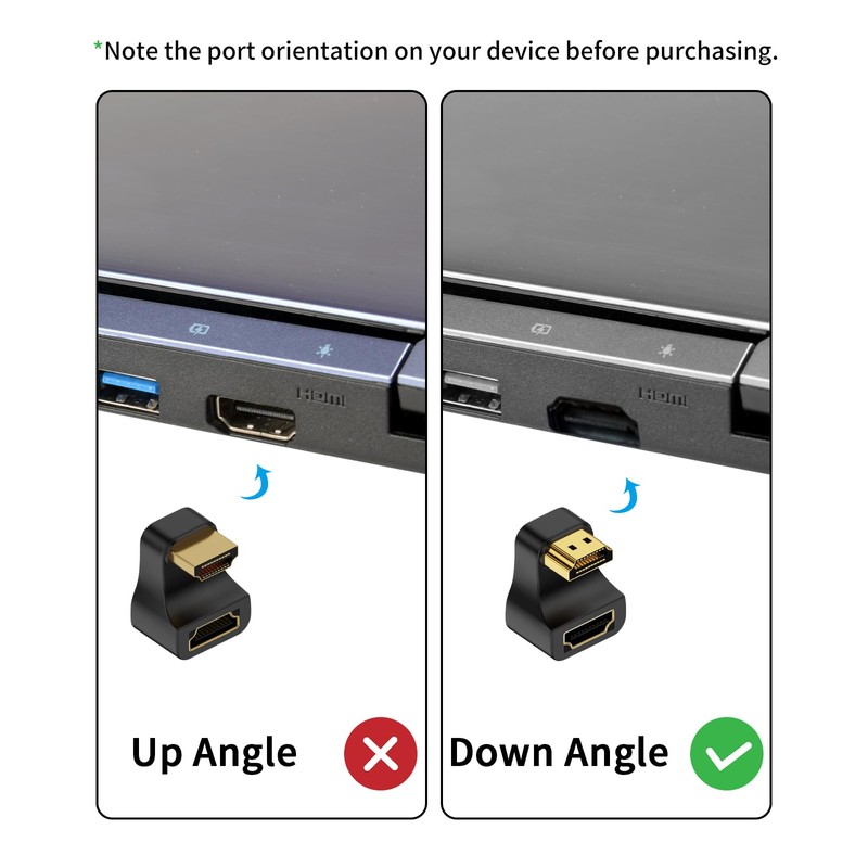 Poyiccot 8K HDMI Converter Adapter HDMI U Shape Adapter, Downward
