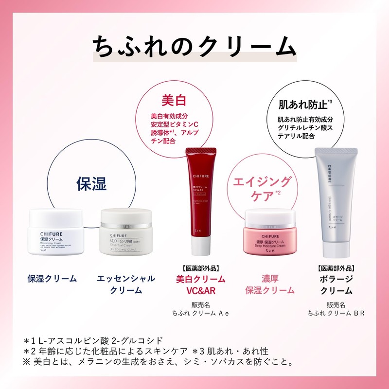 ちふれ 【医薬部外品】ボラージクリーム 80g 無香料 1 個