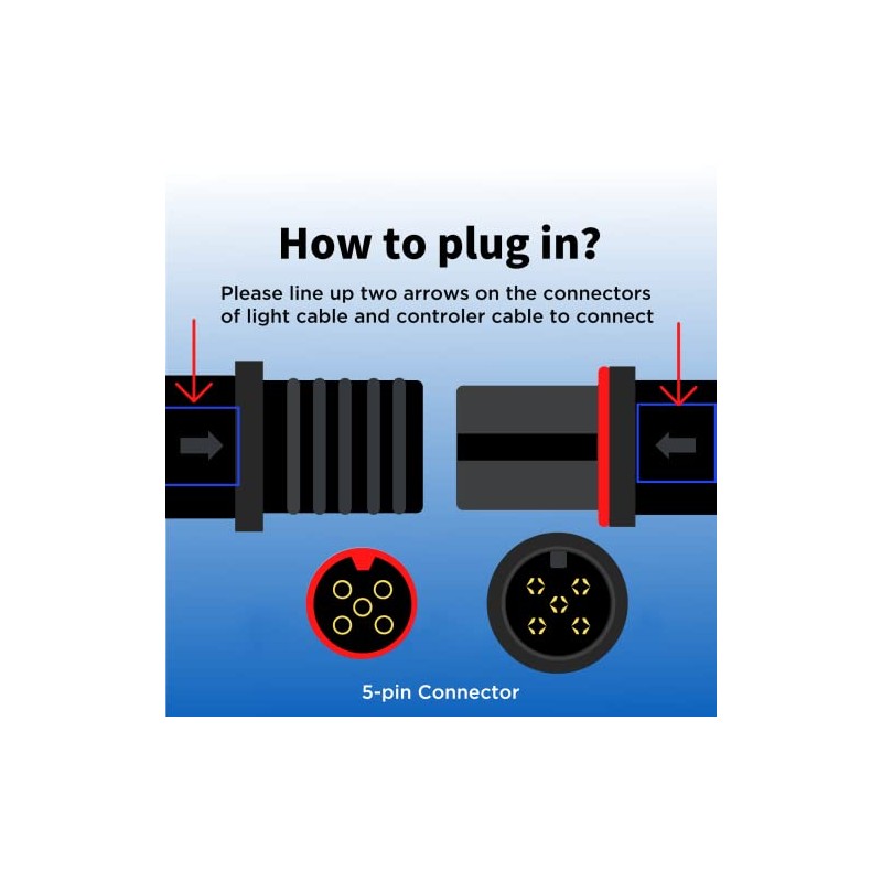 Lominie WiFi Controller for Lominie Freshwater Saltwater Aquarium Light (WiFi