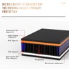 Golden Screen Filter Reversible High-transmittance 30° Invisible Anti-UV Anti-glare Film