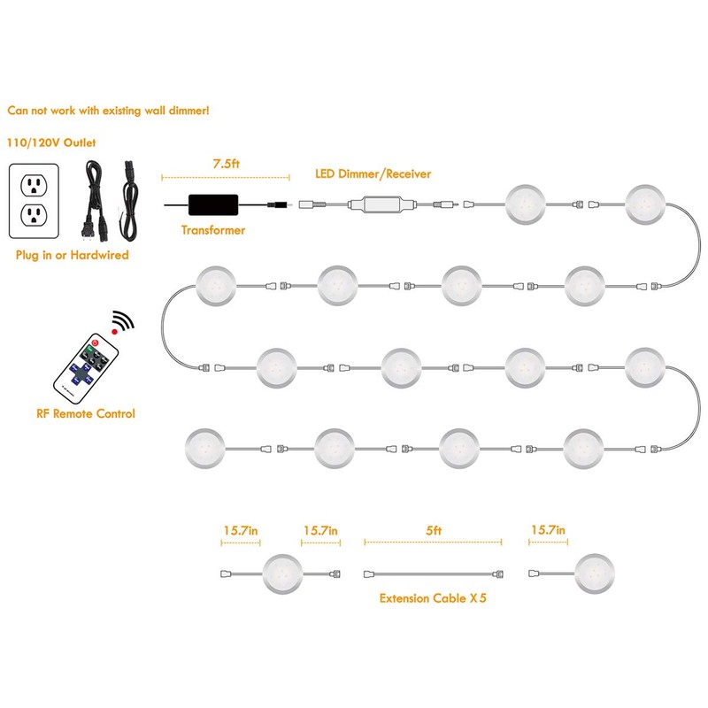 Lvyinyin Under Cabinet Lighting Kit, Dimmable Wireless RF Remote Control,