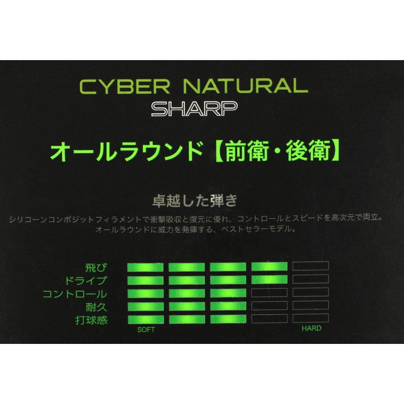 YONEX CSG550SP Cybernatural Sharp Soft Tennis String (0.05 inch (1.25