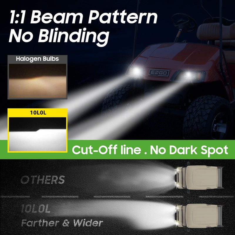 10L0L 881 Golf Cart Head Light Bulb for EZGO, Club