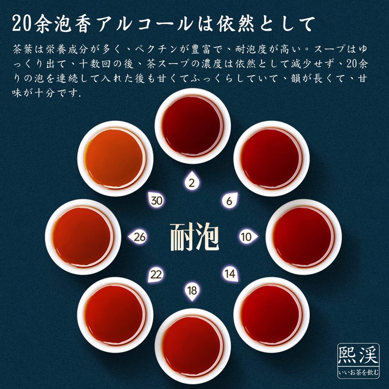 Hexi Pu'er Tea 8.8 oz (250 g) Fossil Tea Yunnan