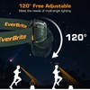 EverBrite Rechargeable Headlamp, 2 Pack Kids Headlamp with White/Red/Green Light