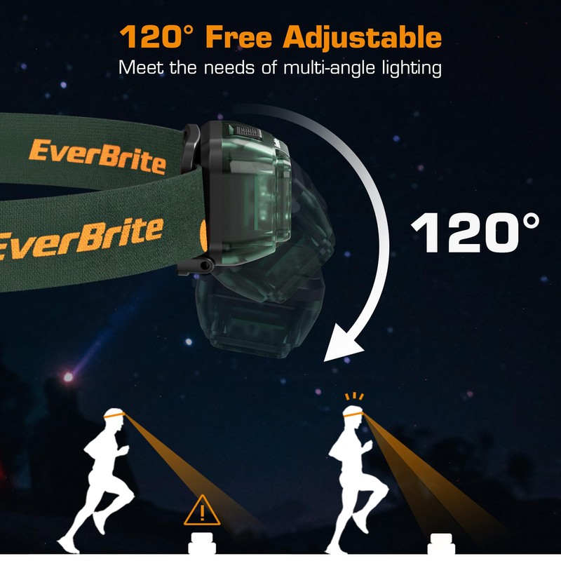 EverBrite Rechargeable Headlamp, 2 Pack Kids Headlamp with White/Red/Green Light