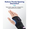 Fitomo Wrist Support with 3 Splints ＆ Soft Thumb Design