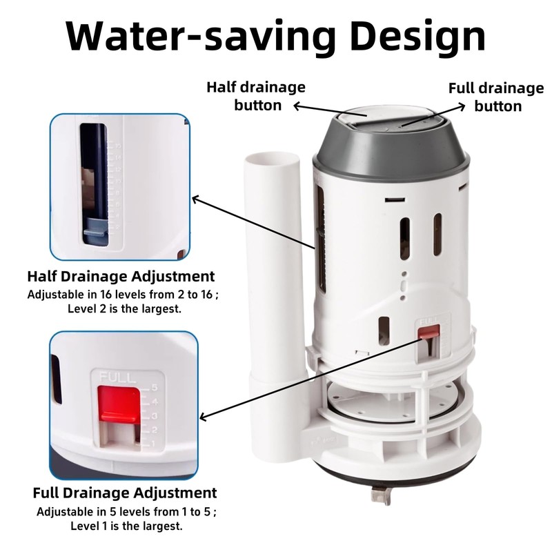 Banhey Dual Flush Valve Replacement Kit, 3-Inch Outlet with Hydrator,