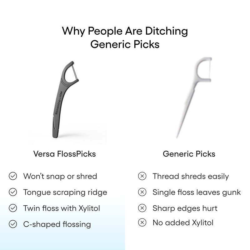 SOMETHING NICE Versa Floss Picks - Minty Fresh Twin Floss