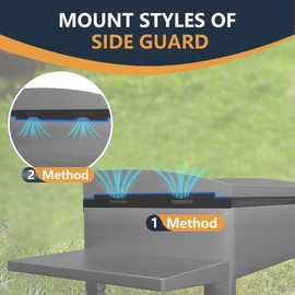 Magnetic Wind Guards for Blackstone 36 Inch Griddle, Wind Screen for Blackstone Griddle Accessories, Grill Accessories Protect Flame Hold Heat, Compatible with Cover Hood, Rear Grease Cup&Side Shelf