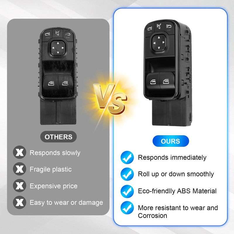 Power Window Switch fit for Sprinter 3500 XD 2018-2021|Direct Fit,ABS