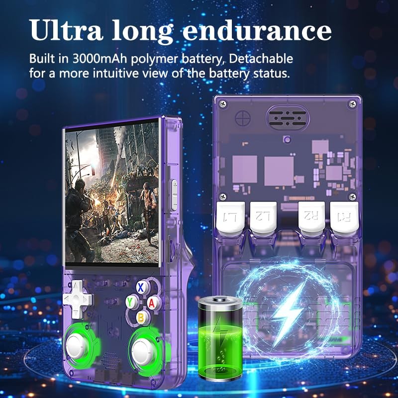 New R36 Ultra Handheld Game Console, 4" IPS Screen Portable