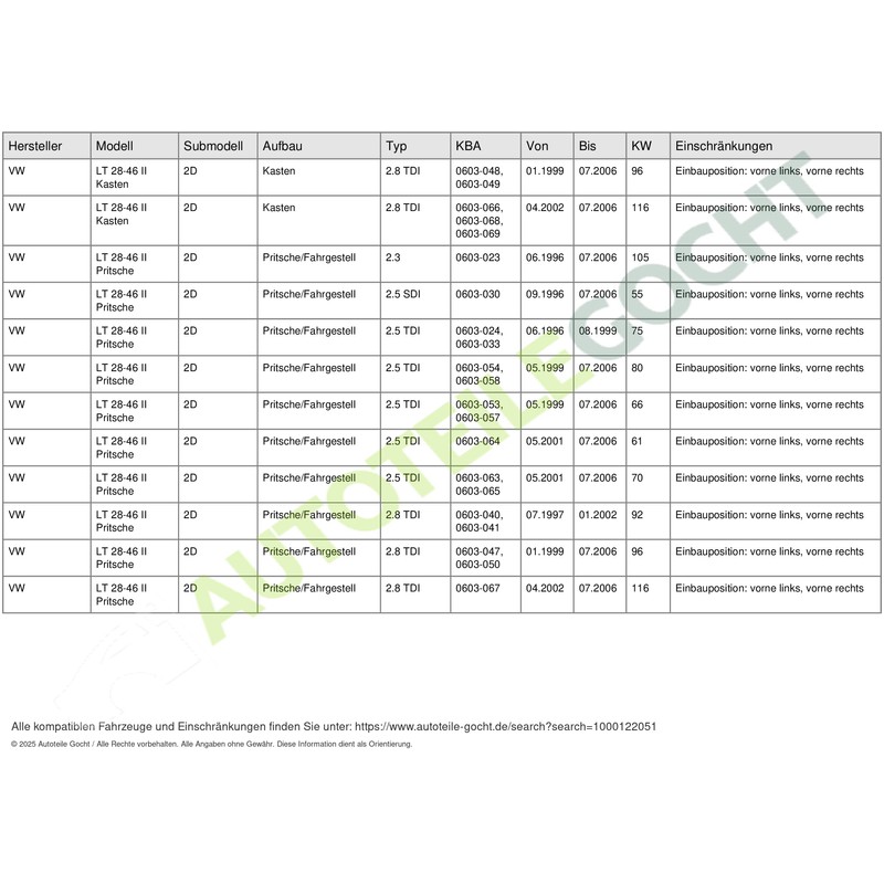 TYC 18 0424 Indicator Light Blinker Indicator, Flashing Light, Indicator
