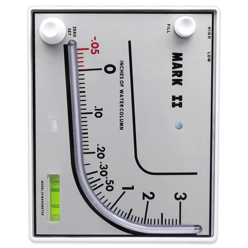 Mark II 25 Liquid Filled Manometer Compatible with Dwyer, Wall