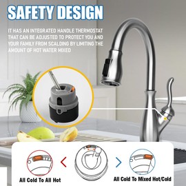 Upgrade RP50587 Cartridge for Delta DST Single-Handle Kitchen and Lavatory Faucets (36mm), with RP51503 Bonnet Nut and Allen Wrench