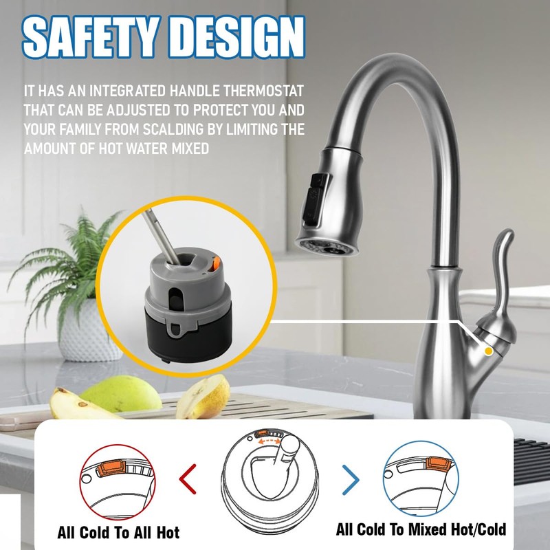 Upgrade RP50587 Cartridge for Delta DST Single-Handle Kitchen and Lavatory