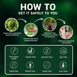 Graviola Soursop Leaf Extract Liquid - Soursop Bitters Liquid, Support Immune, Relax, Liver and Sleep, Sugar & Alcohol-Free, Highly Absorbable Formula, Original Flavor, 2 Fl Oz