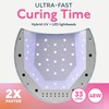 SUNUV UV LED Nail Lamp, UV Light for Gel Nails