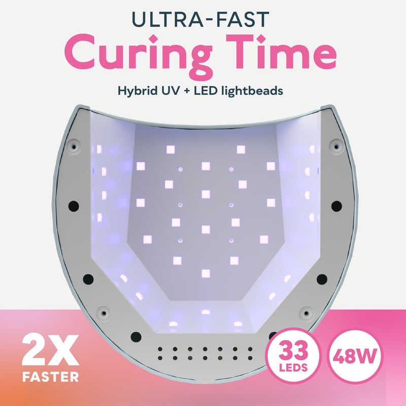 SUNUV UV LED Nail Lamp, UV Light for Gel Nails