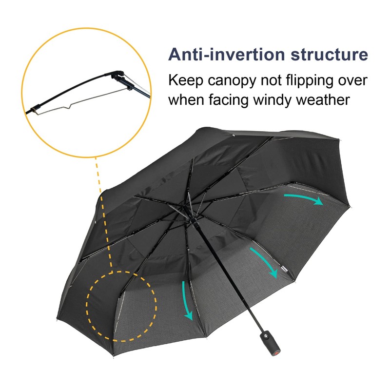 A.Brolly Edinburgh Large Windproof Travel Umbrella - Black, 54 Inch