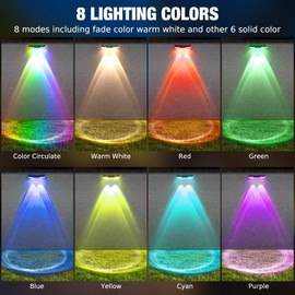 Haoteey Solar Fence Lights, 8-Pack Solar Deck Lights Outdoor IP65 Waterproof, Fence Light Solar Powered for Fence, Deck, Porch, Backyard, Pathway, Garden - 8 Colors, RGB