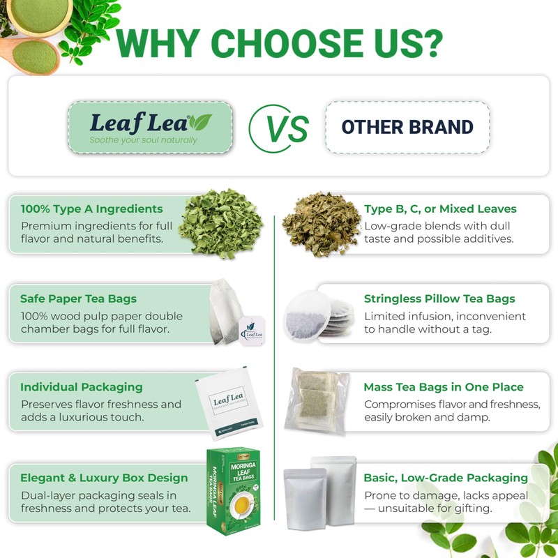 LeafLea Moringa Tea, 120 Fresh-Sealed Tea Bags, Premium Herbal Blend