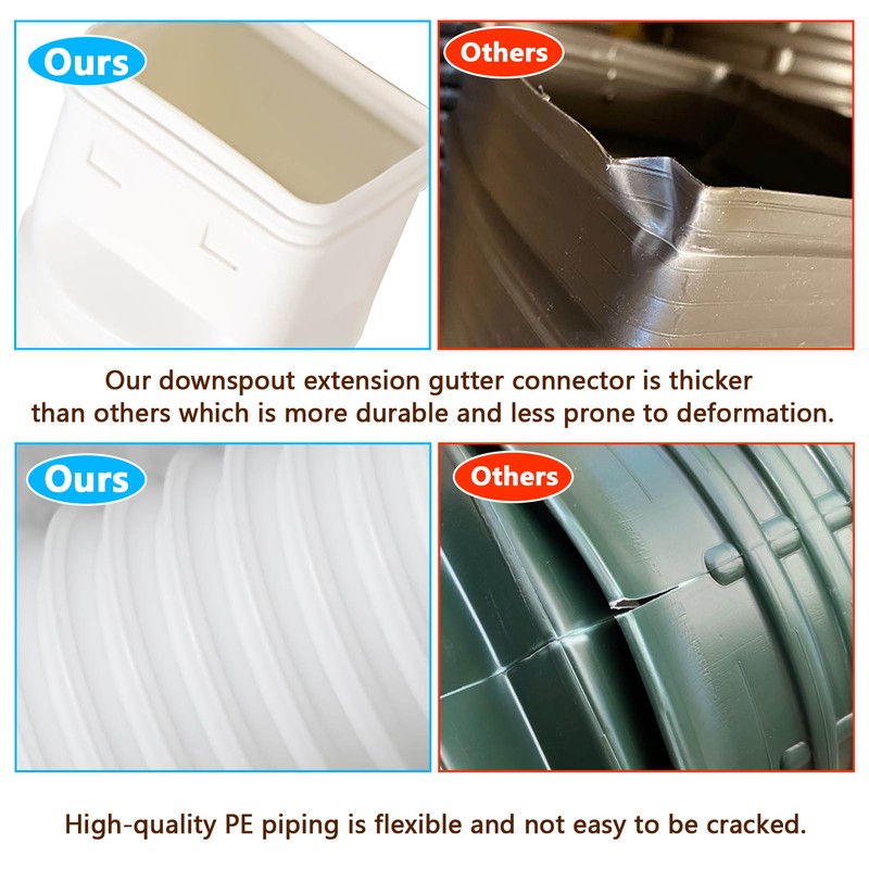 Downspout Extender Retractable Rain Gutter Drainage Pipe Down Spout Drain