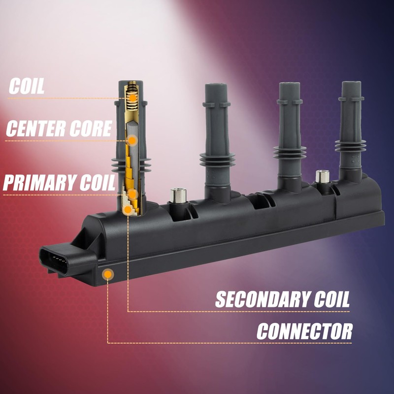 RANSOTO UF669 Ignition Coil Pack & 4 Pcs Iridium Spark