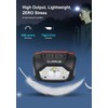 Klarus HM1 LED Headlamp 440 Lumen