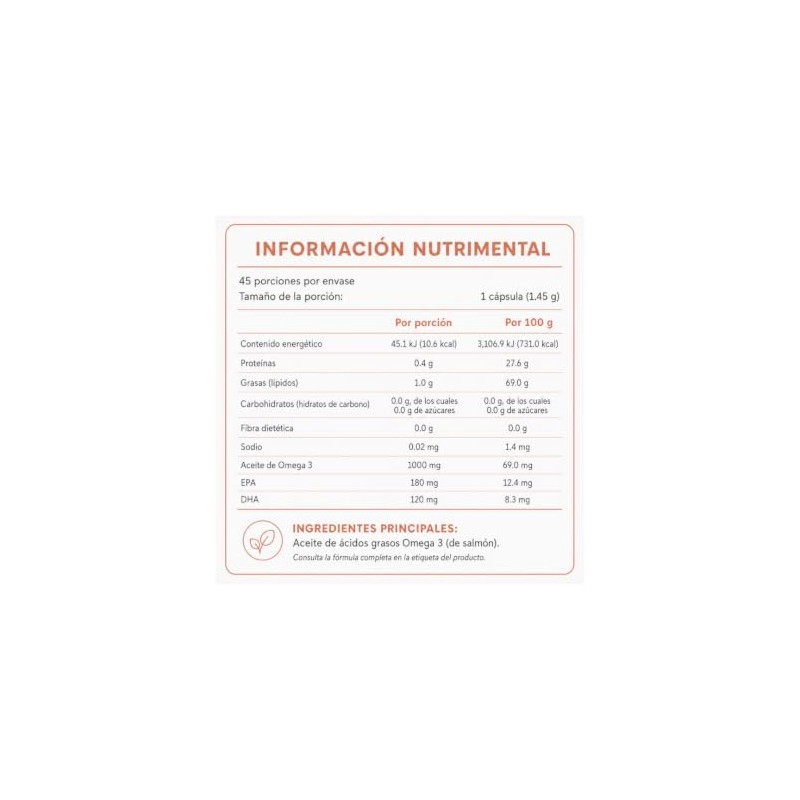 Omega 3 de Salmón Suplemento Premium, Alta Concentración de Aceite