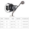 Lixada Baitcasting Fishing Reels Spinning Reel Long Casting Reel Snake