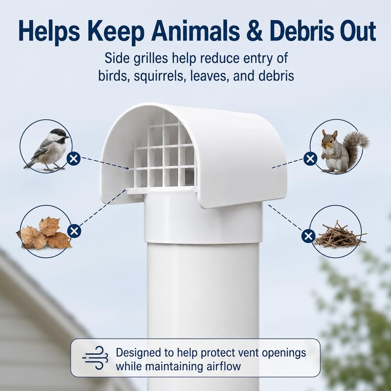 3 & 4 Inch PVC Radon Vent Rain Cap for